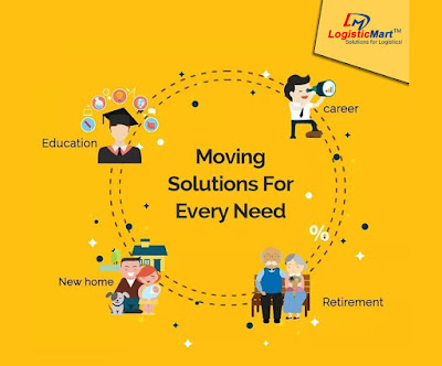 Top Packers and Movers in Mumbai