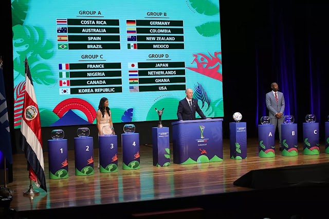 2022 FIFA U20 Women's World Cup Kicks Off, See Today's Opening Fixtures, Time and Other Details