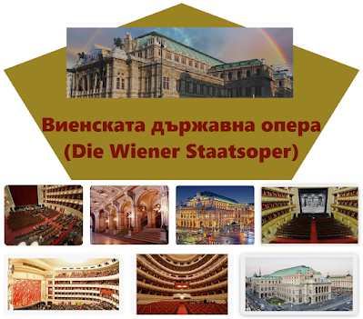 Виенска държавна опера, Австрия
