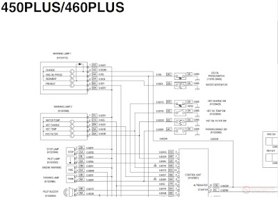 Doosan Dump Truck Full Set Electrical and Hydraulic Schematics Manual DVD