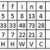 Code C#: Mã hóa cổ điển Affine (Affine Cipher)
