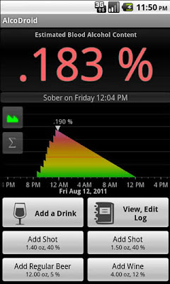 AlcoDroid 1