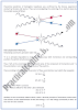 advent-of-modern-physics-Theory-Notes-Physics-12th