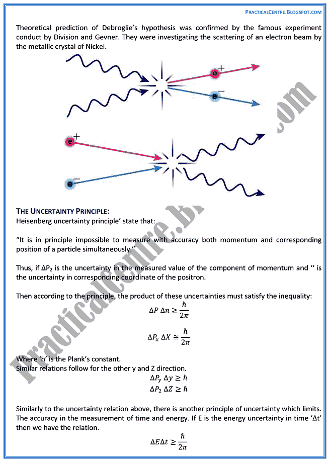 advent-of-modern-physics-Theory-Notes-Physics-12th