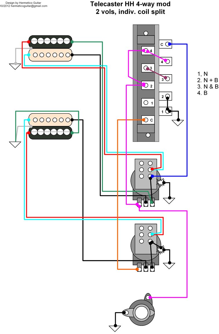 Hermetico Guitar: Wiring Diagram: Tele HH 4-way mod with independent volumes and coil split