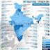 International Literacy Day 2020: Help India fight illiteracy 5 steps to be taken