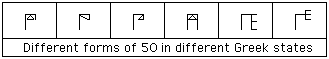 صور مختلفة للعدد 50 من عدة ولايات يونانية.