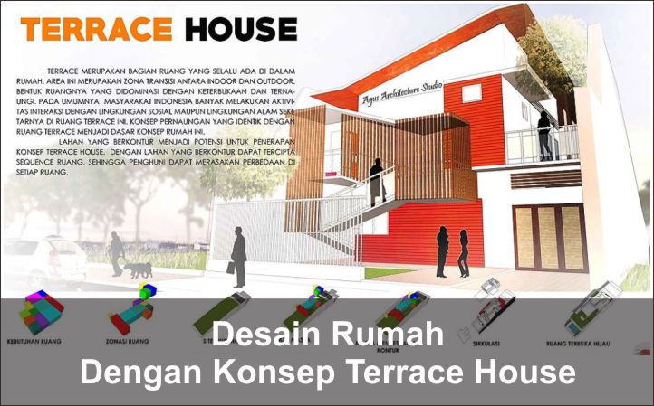 Desain Rumah Dengan Konsep Terrace House