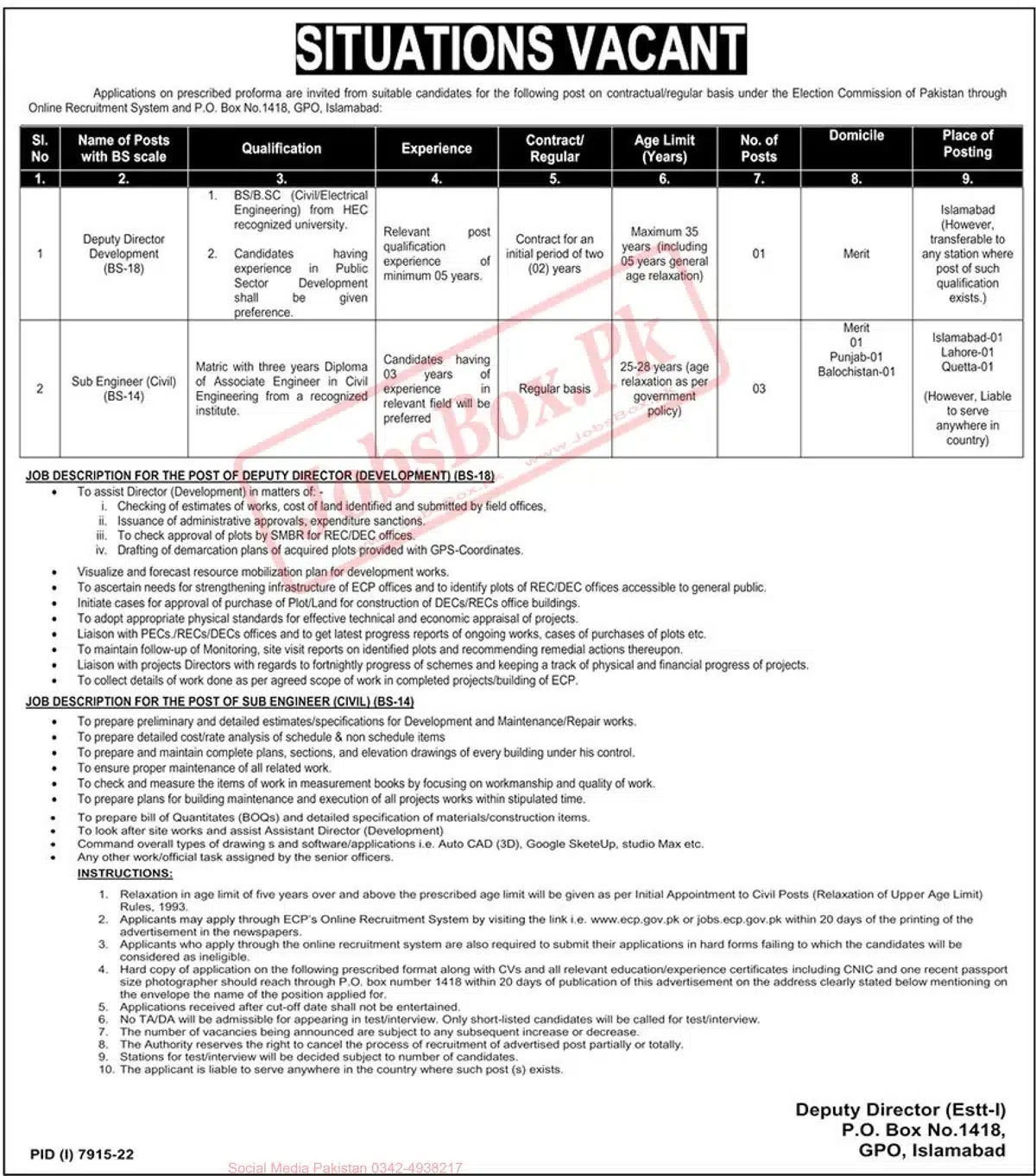 Election Commission of Pakistan ECP Jobs 2023 Latest Advertisement