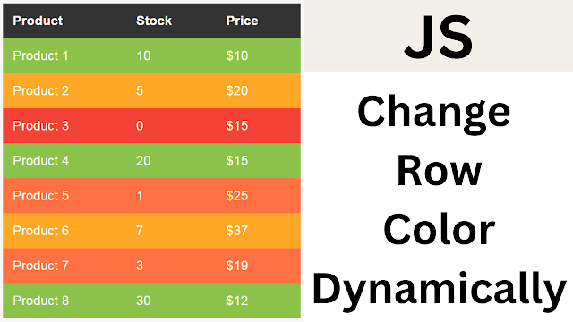 Modify Table Row Background Color  Depending on Value Using Javascript