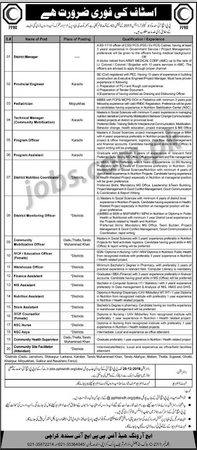 PPHI Sindh Jobs 2019
