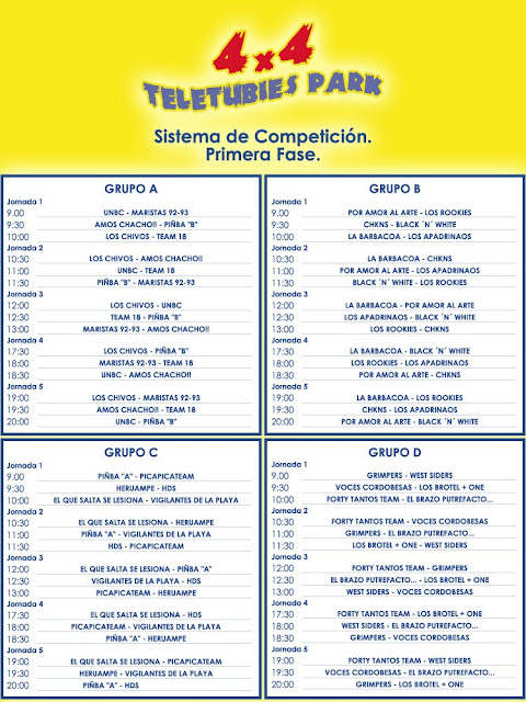 Cuadro con el sistema de competición del Iº Torneo 4x4 Teletubies Park de Baloncesto, Córdoba