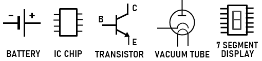 Battery symbol, IC Chip symbol, Transistor symbol, Vacuum Tube symbol, 7 Segment Display symbol,