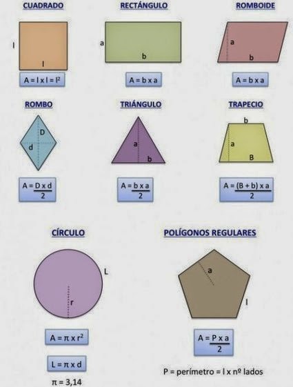 http://edumates.wikispaces.com/%C3%80rees+de+figures+geom%C3%A8triques+%28teoria%29