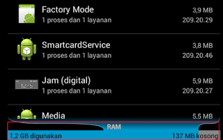 How To Check Samsung RAM How To Check Samsung Cell Phone RAM