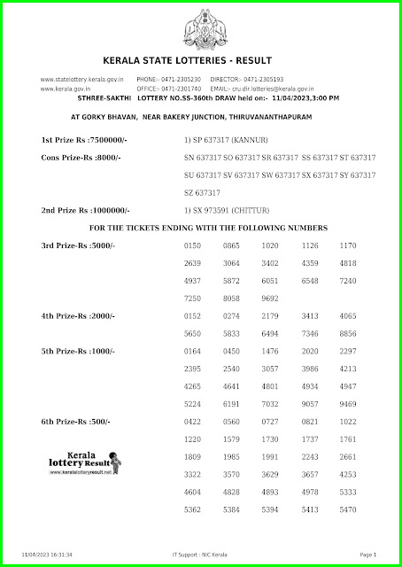 Off. Kerala Lottery Result 11.04.23, Sthree Sakthi SS-360 Results Today