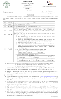 বাংলাদেশ ব্যাংক চাকরি