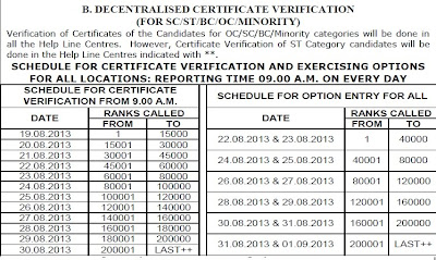 EAMCET 2013 DeCentralised Certificate Verification Schedule