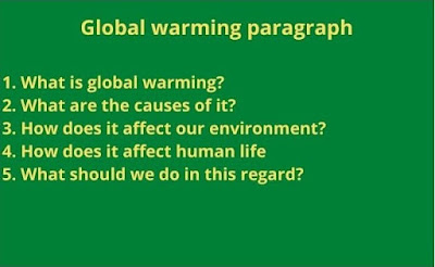 Global Warming paragraph for class 6, 7, 8, SSC and HSC