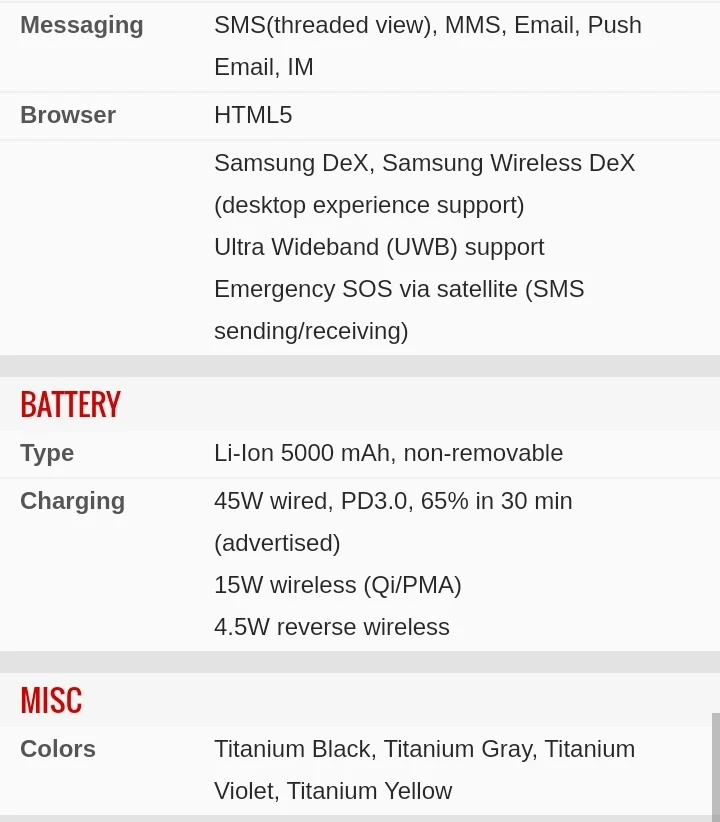 Samsung Galaxy S24 Ultra,Mobile phone 2024,Recent,Technology,