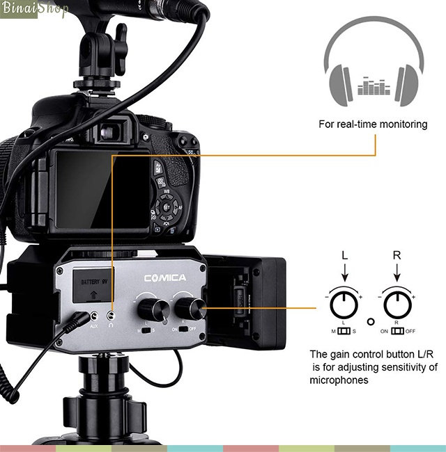 Comica CVM-AX3