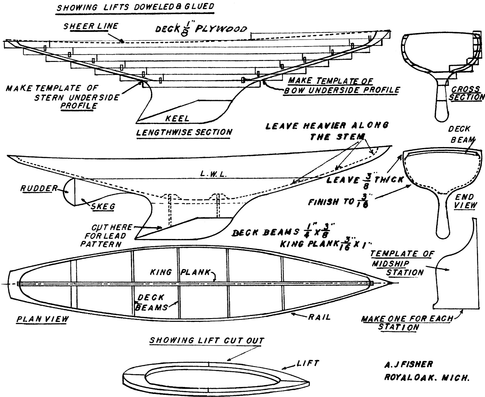 Rumaja: Free vintage model boat plans