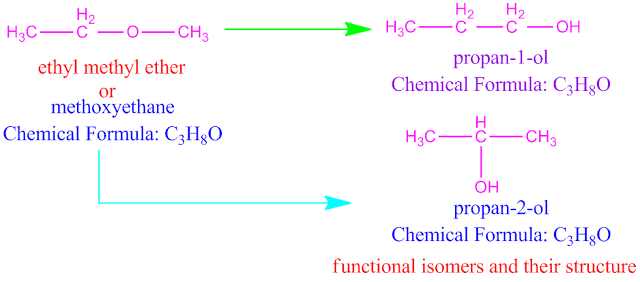 Structural formula and IUPAC name of functional isomer of CH3-CH2 – O – CH3.