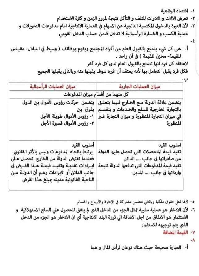 تحميل امتحان الاقتصاد والاجابات للصف الثالث الثانوي 2021 pdf