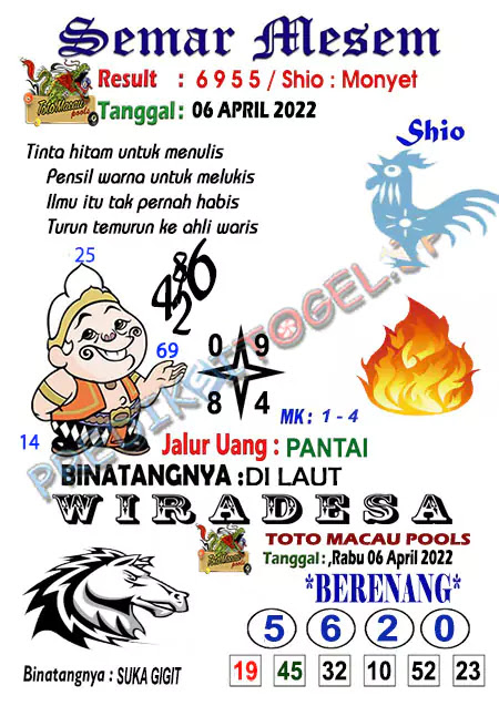 Syair Semar Mesem Togel Macau Hari Ini 06-04-2022