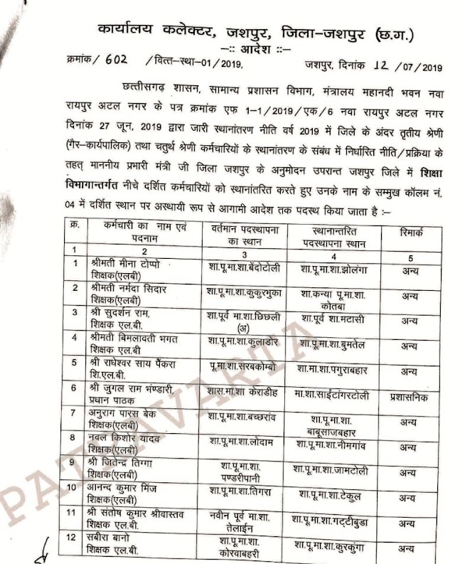 ब्रेकिंग पत्रवार्ता  :- जशपुर जिले में थोक में हुए तबादले,देखिये ट्रांसफर की पहली सूची सिर्फ पत्रवार्ता पर ...क्लिक करें 