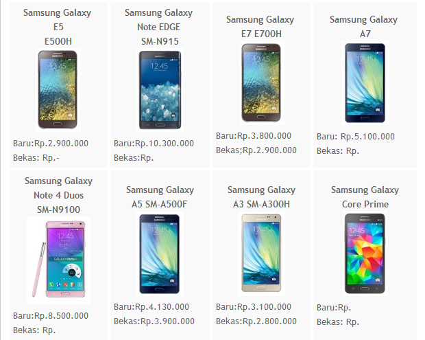 Daftar Harga Smartphone Samsung Galaxy Android Terbaru Januari 2016
