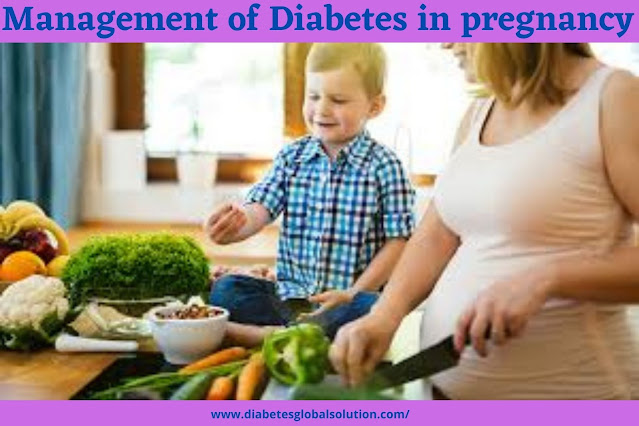 Management of Diabetes in Pregnancy