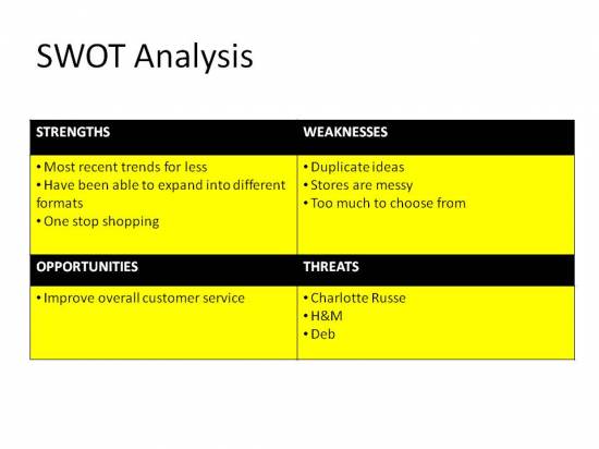 FOREVER21: Chapter 2: Strategic Planning for Competitive Advantage