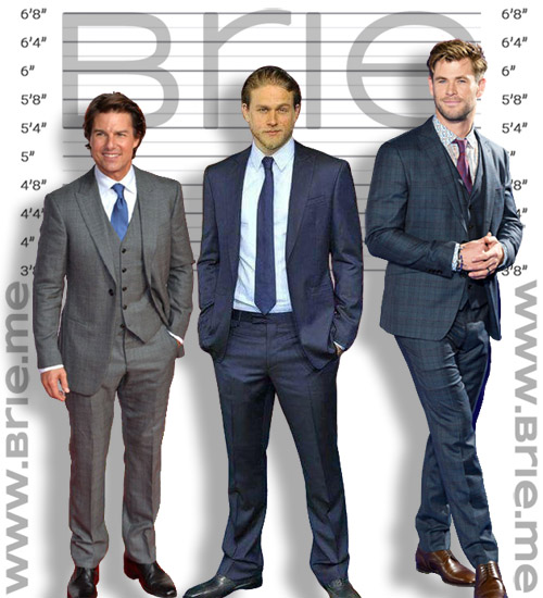 Charlie Hunnam height comparison with Tom Cruise and Chris Hemsworth