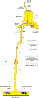 LA CABRA DE MONTE: TRAVESÍA SIL DE PERLAS-VALPORQUERO-COVONA