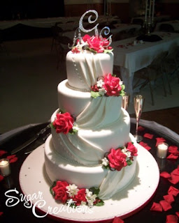 Wedding Cake Styles