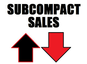 April 2016 Subcompact Car Sales