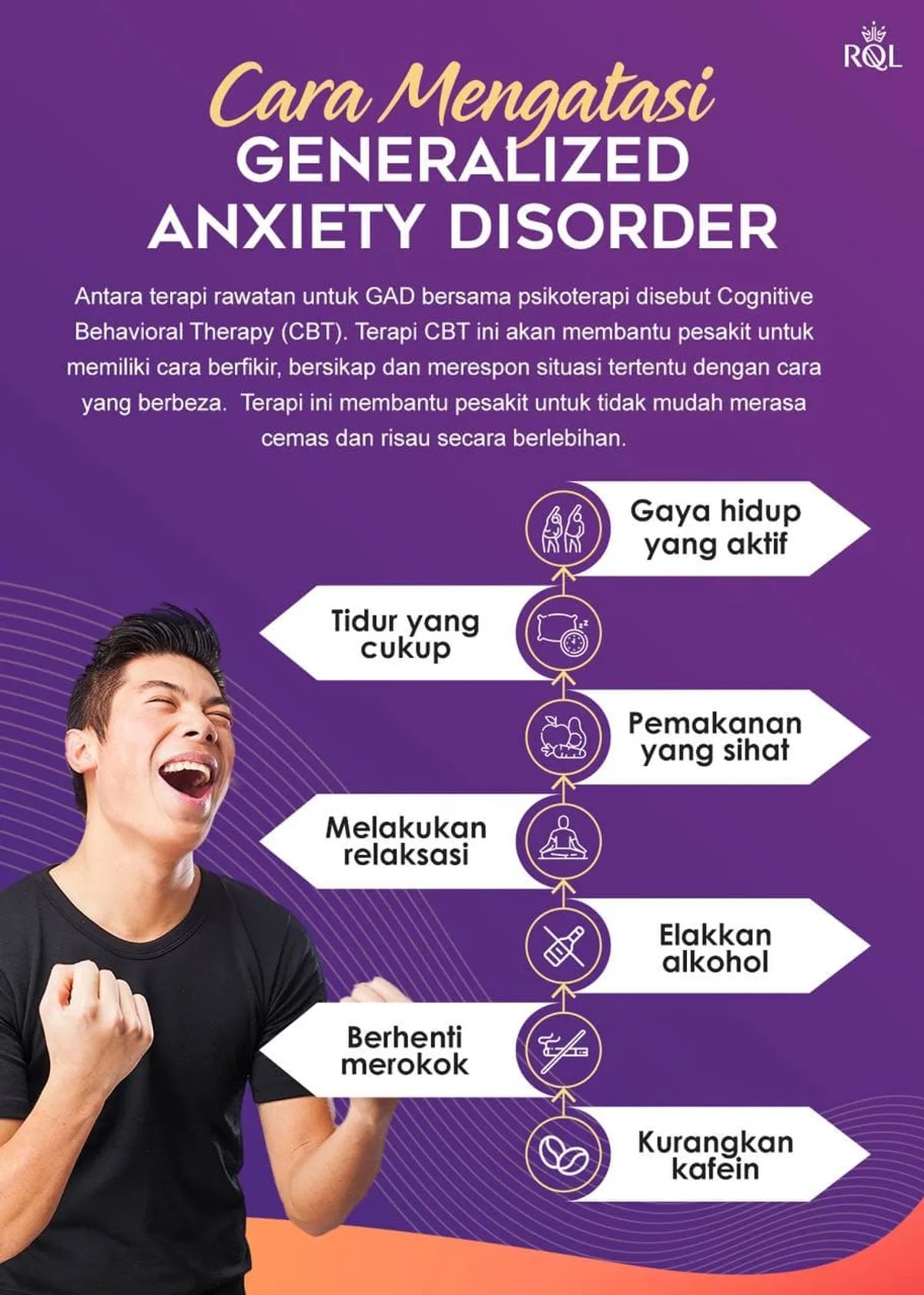 Cara Mengatasi Generalized Anxiety Disorder