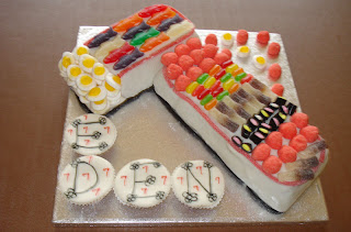 Boys Birthday Cake Ideas