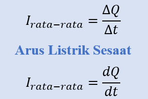 Listrik Dinamis (Arus Listrik Dan Rangkaian Listrik)