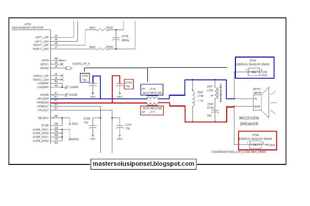 Cara Repair Speaker Blackberry