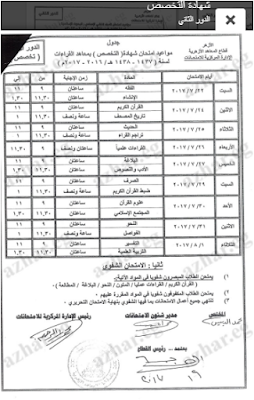 جداول امتحانات الدور الثانى لجميع مراحل النقل والشهادات الازهرية 2017 جدول الملاحق