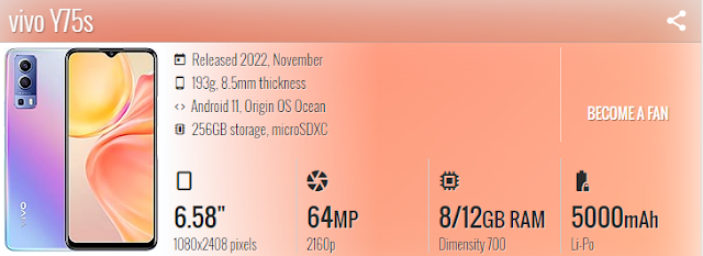 Vivo Y75s 5G