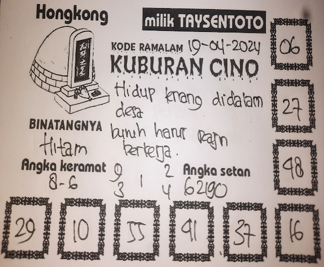 TOGEL KELUAR HONGKONG