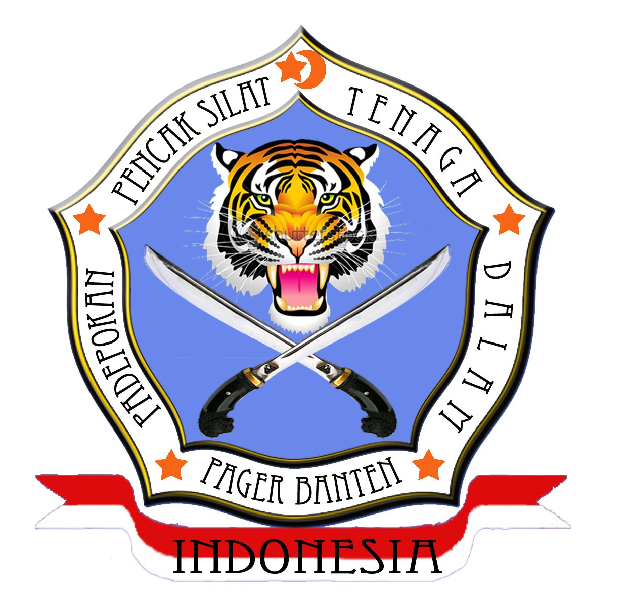 Gambar Logo Perguruan Macan Putih