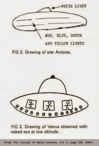 Ufologists Ufology In Reputable Journal