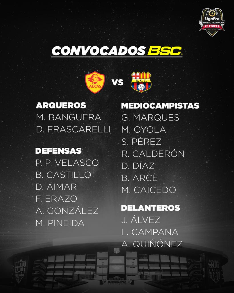 Convocados de BSC para cotejo frente al Aucas