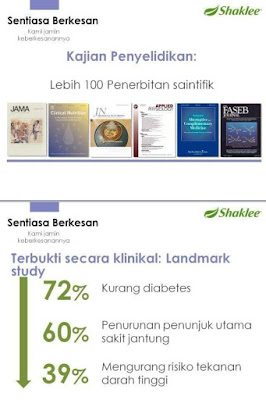 8 SEBAB KENAPA PERLU PILIH PRODUK SHAKLEE