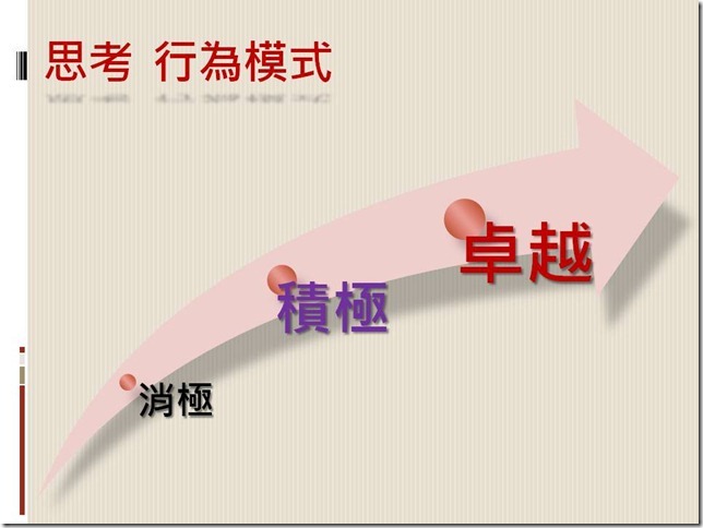 投影片6