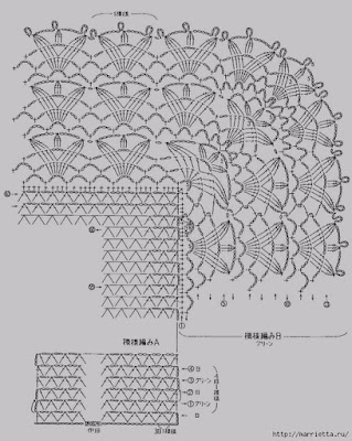 Crochet Patterns